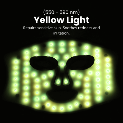 DermiGlow - Light Therapy Mask (UK)